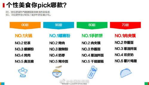 吃瓜群众评课本