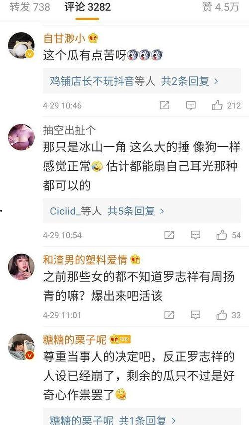 罗志祥吃瓜群众事件真相,揭秘娱乐圈风波背后的真相